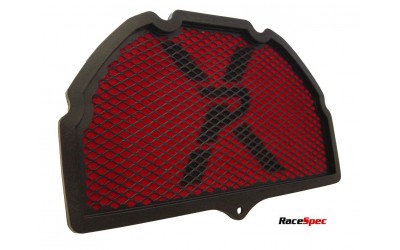 Pipercross Motorcycle Performance Air Filter Wound MPX097R