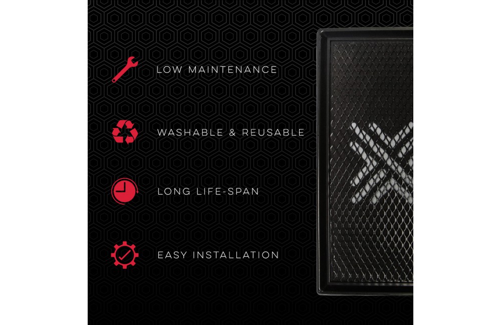 Pipercross Panel Car Performance Air Filter Rectangular PP1895 PP1895